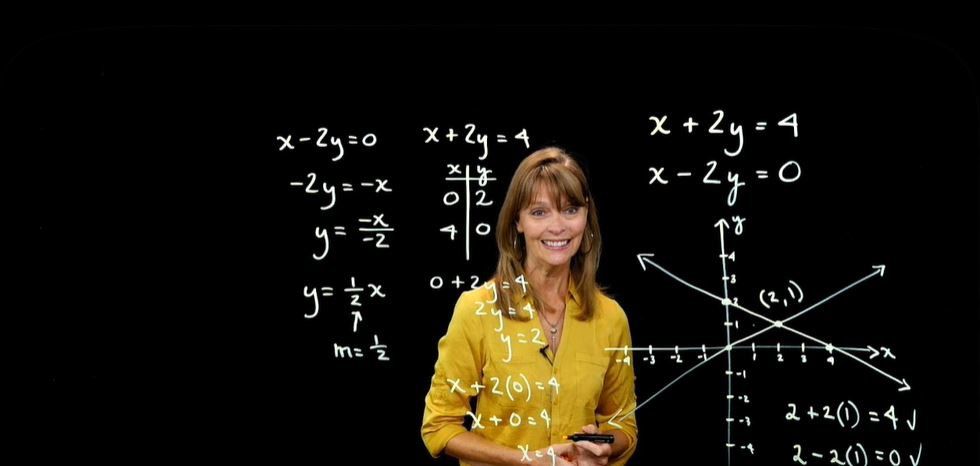 Solve a Linear System û by the Substitution Method