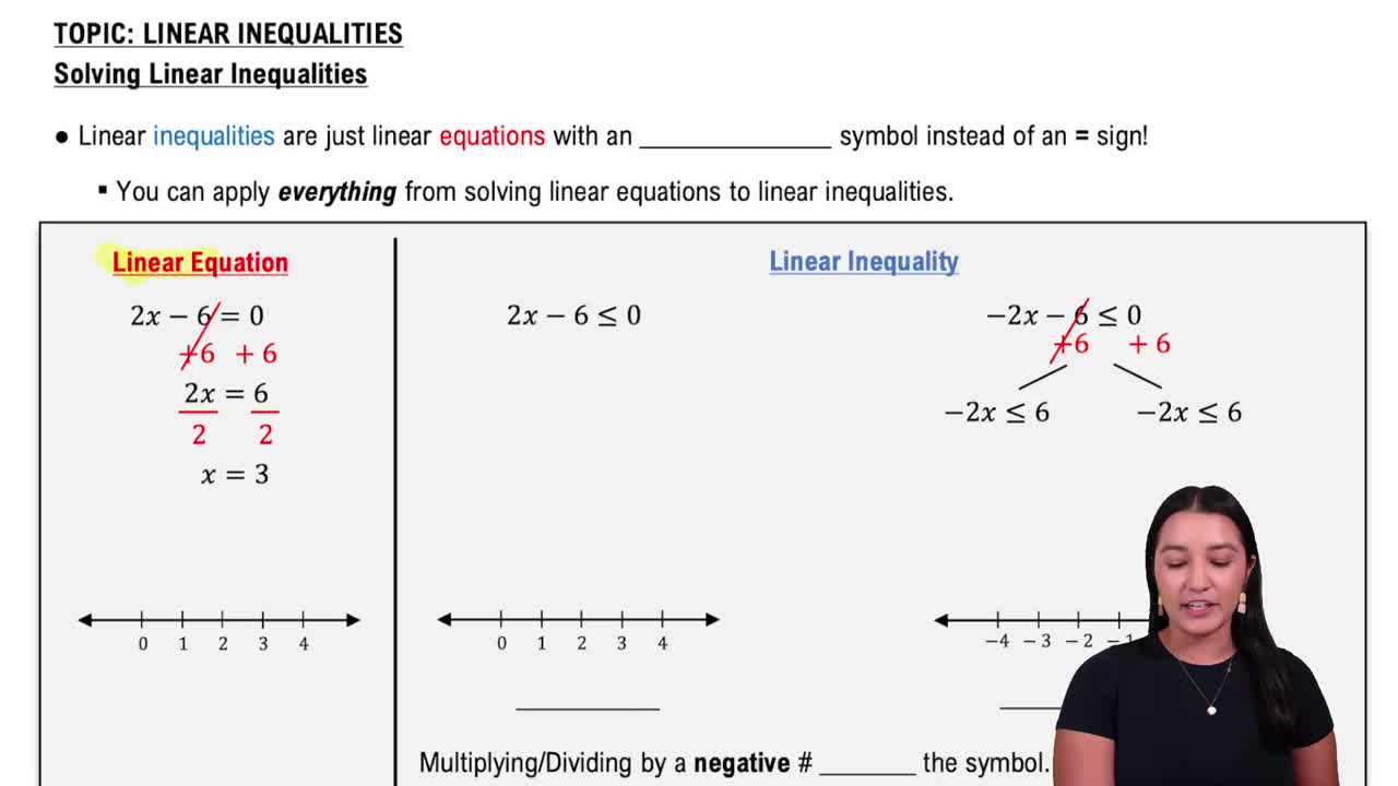 Linear Inequalities