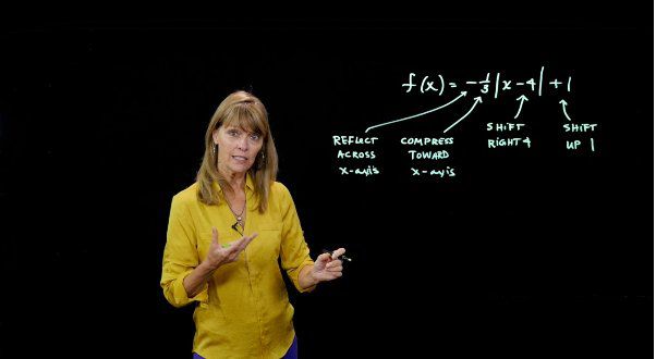 Applying Combinations of Transformations