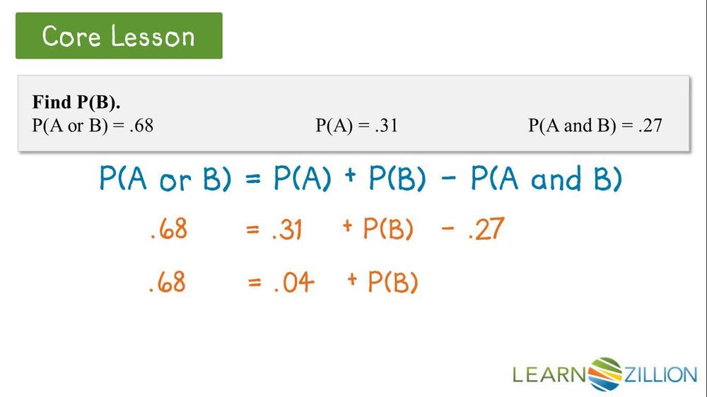 Calculate different probabilities by working backward