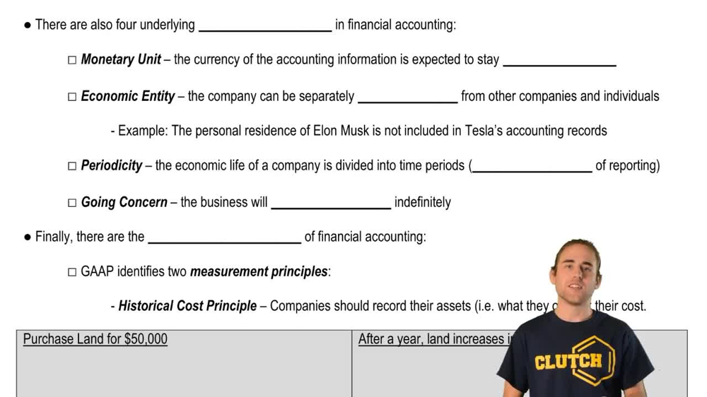 Four Underlying Assumptions
