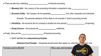 Four Underlying Assumptions