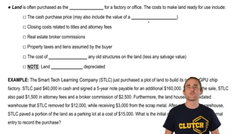 Initial Cost of Land
