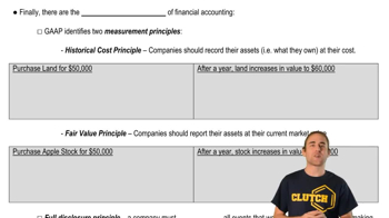 Principles of Financial Accounting
