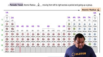 Atomic Radius Trends
