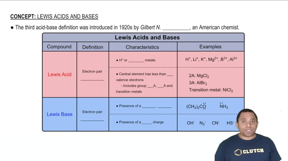 Lewis Acids and Bases
