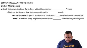 Electron Orbital Diagrams