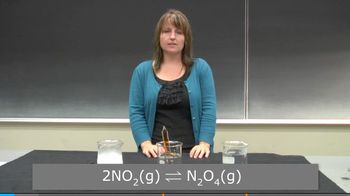 Le Châtelier’s Principle