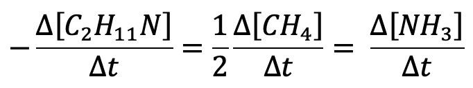 Rate equation showing relationship between C2H11N, CH4, and NH3 concentrations.