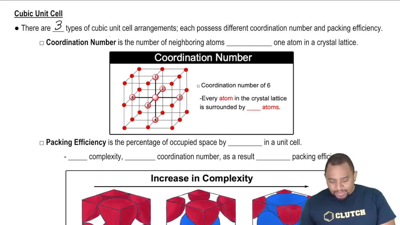Cubic Unit Cells