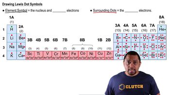 Lewis Dot Symbols
