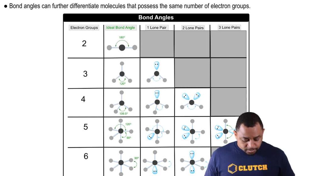 Bond Angles and Electron Groups