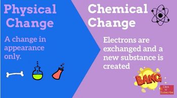 Physical and Chemical Change Examples