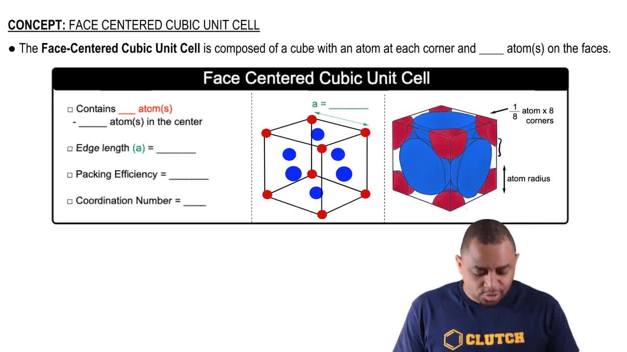 Face Centered Cubic Unit Cell