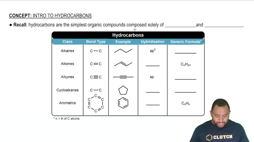 Intro To Hydrocarbons