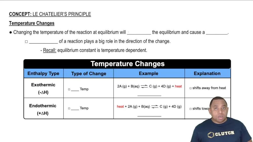 Temperature and Equilibrium Shifts