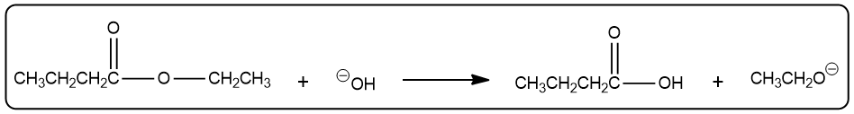 Balanced equation for saponification of butyl acetate with products shown.