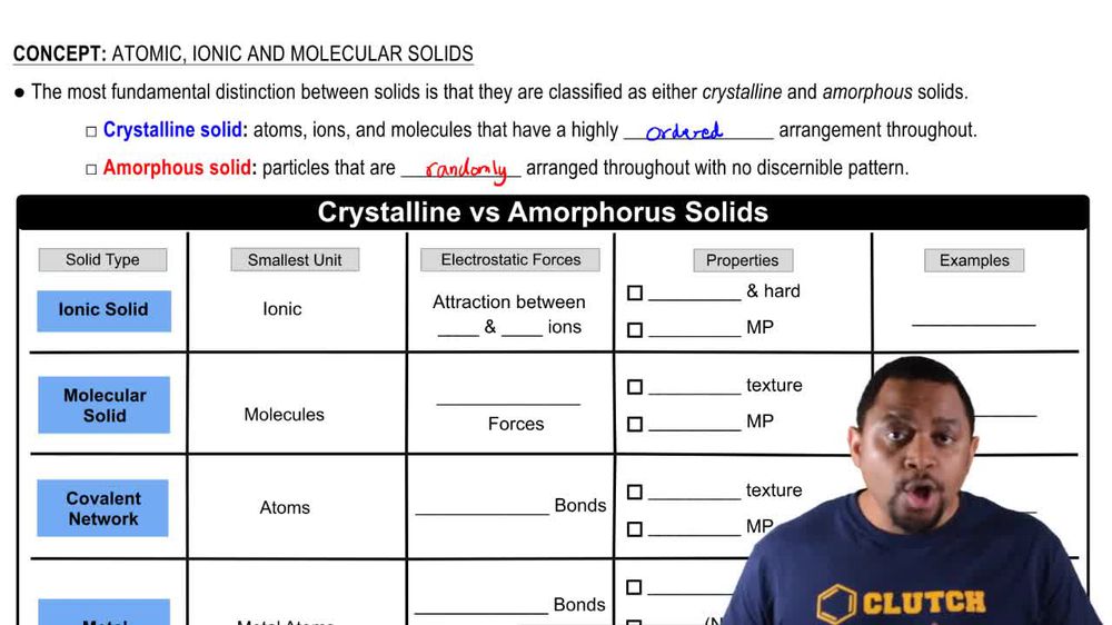 Crystalline vs Amorphous Solids