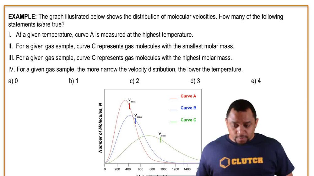 Velocity Distributions Example