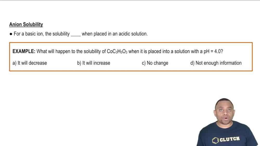 Anion Solubility Example
