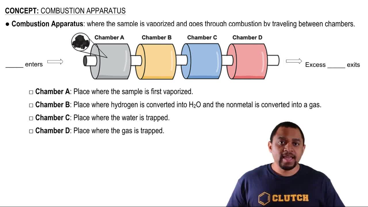 Combustion Apparatus
