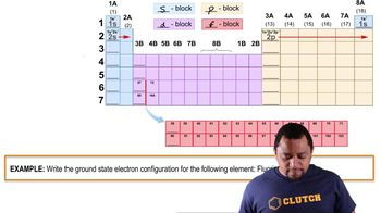 Electron Configuration Example