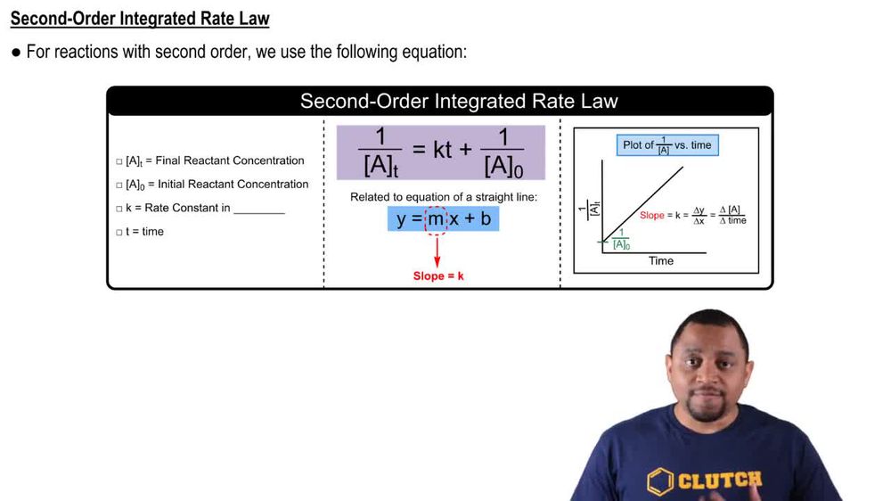 Second-Order Reactions