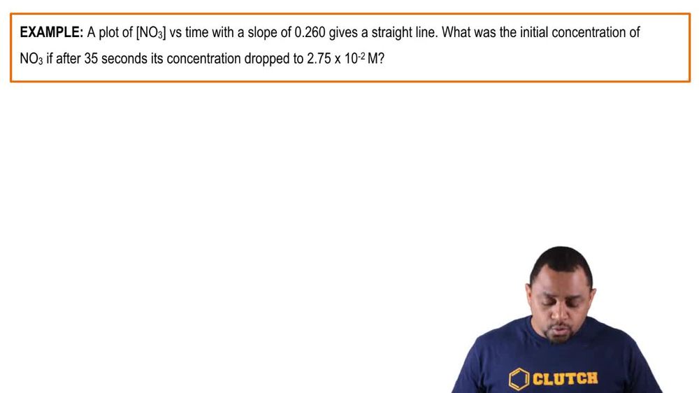 Zero-Order Reaction Example