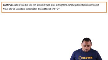 Zero-Order Reaction Example