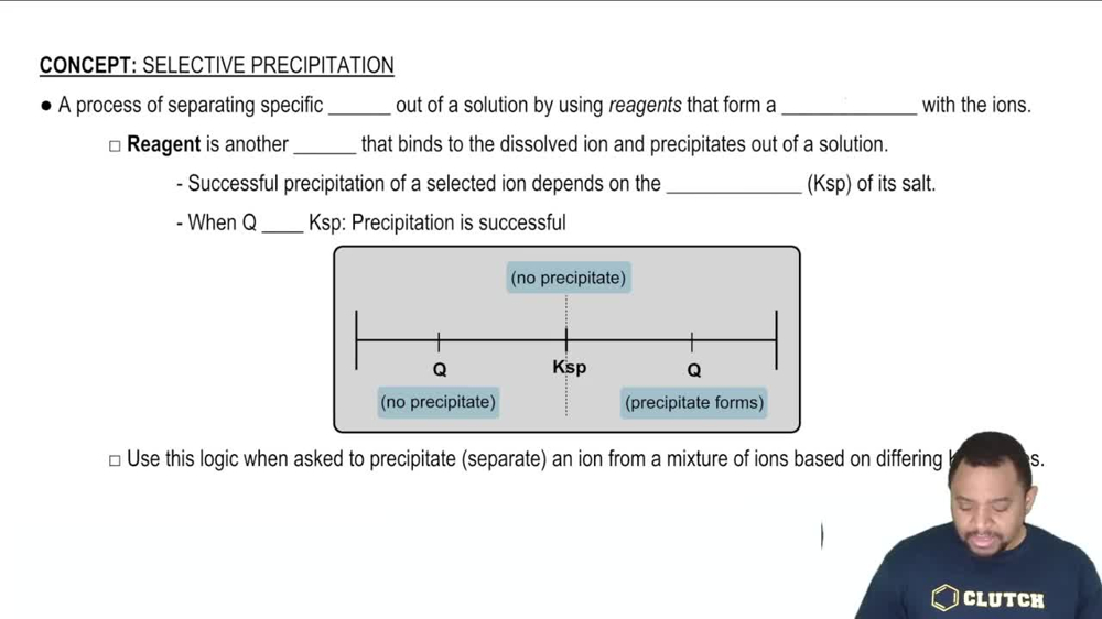 Selective Precipitation