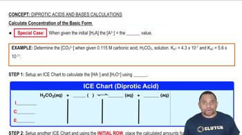 Calculate Concentration of the Basic Form