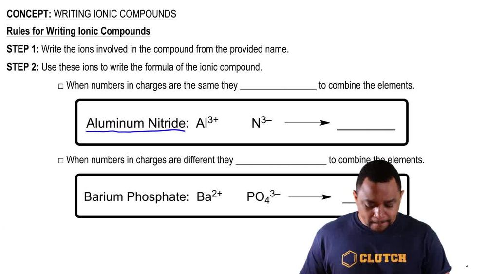 Rules for Writing Ionic Compounds