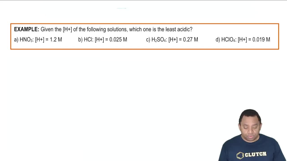 Least Acidic Solution Example