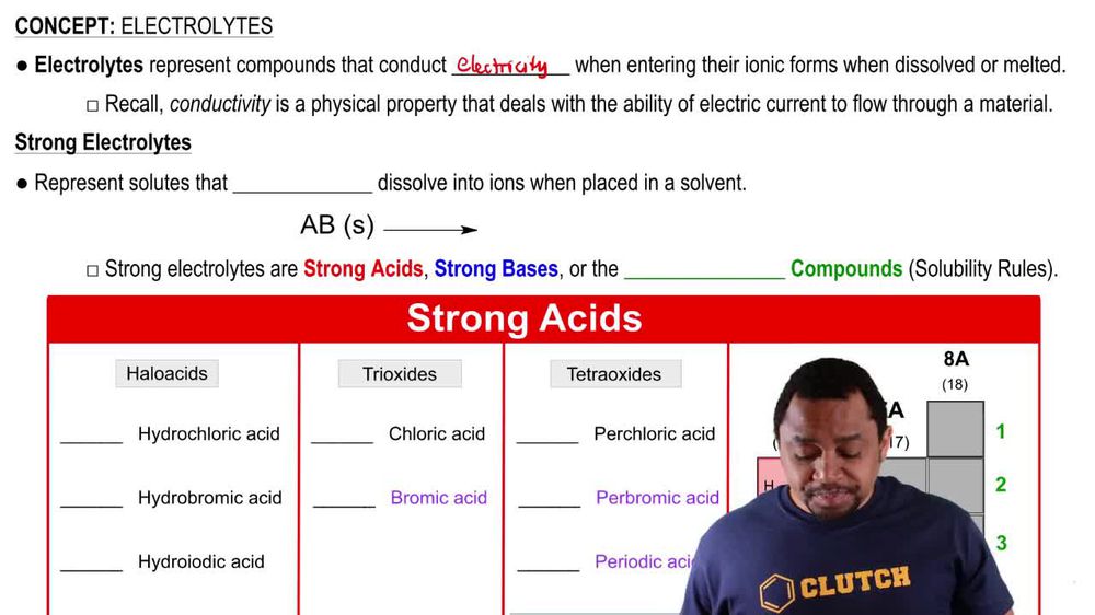 Electrolytes and Strong Acids