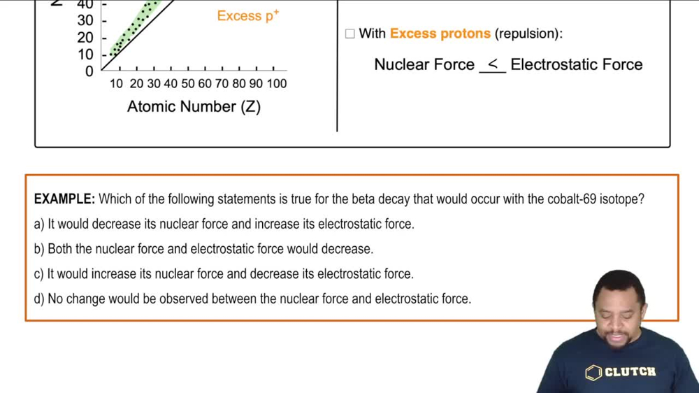 Band of Stability: Overview Example