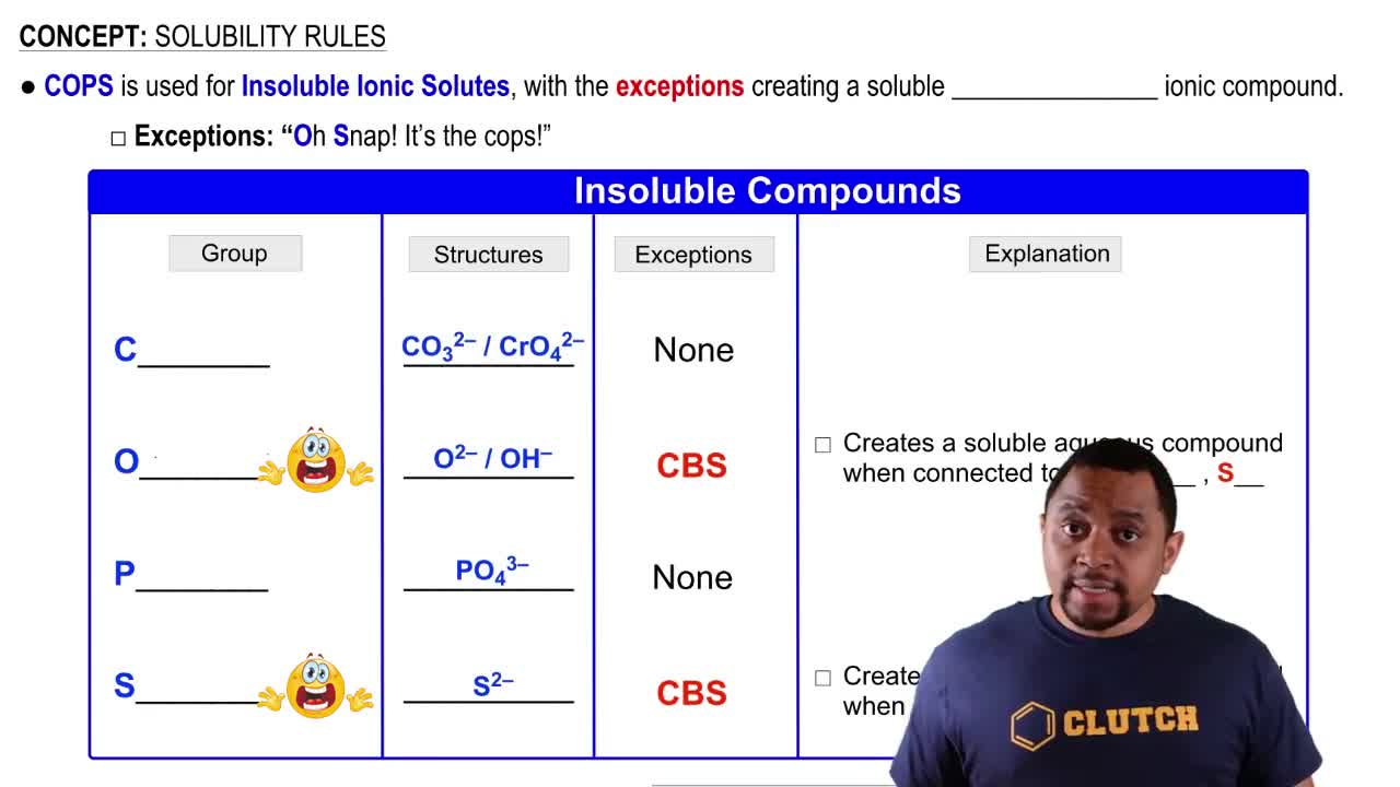 Solubility Rules Exceptions