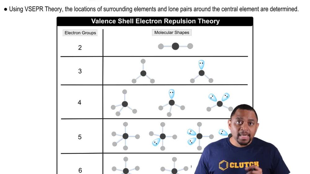 Molecular Shapes and VSEPR