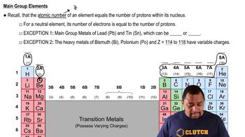 Main Group Element Charges