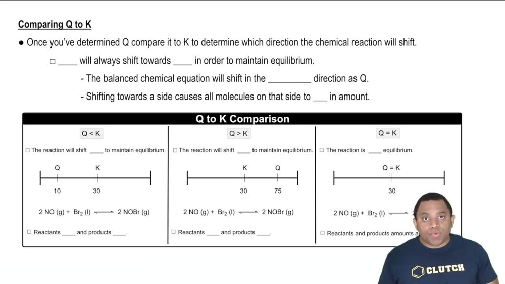 Comparing Q to K and Equilibrium Shift