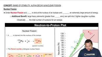 Band of Stability: Nuclear Fission