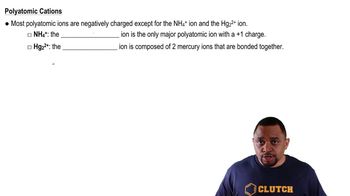 Polyatomic Cations