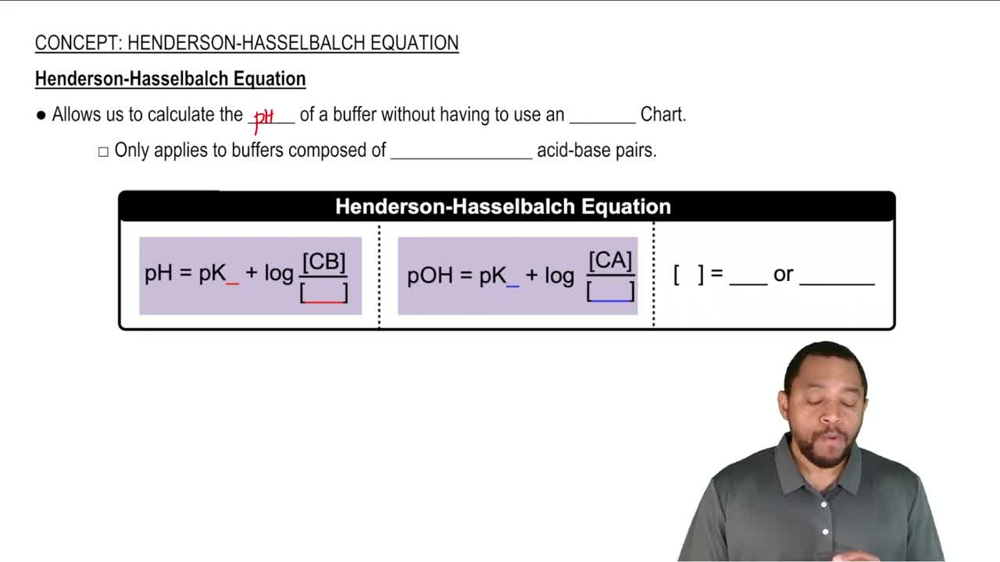 Henderson-Hasselbalch Equation