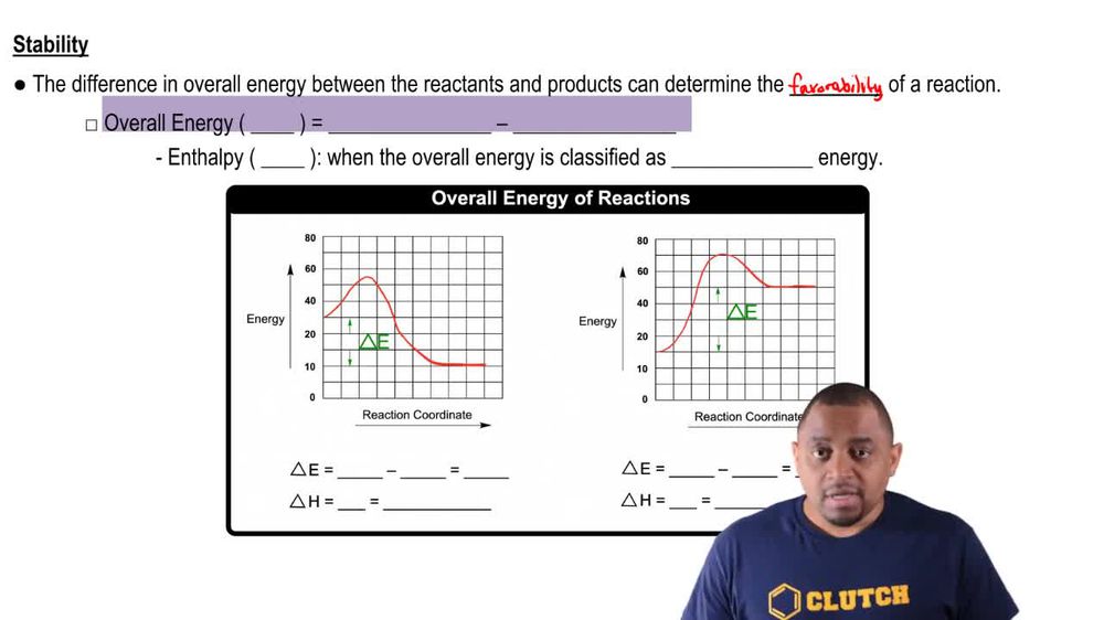 Energy Diagrams and Stability