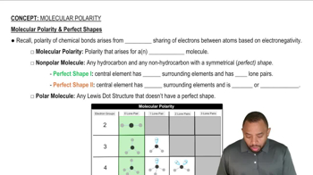 Molecular Polarity