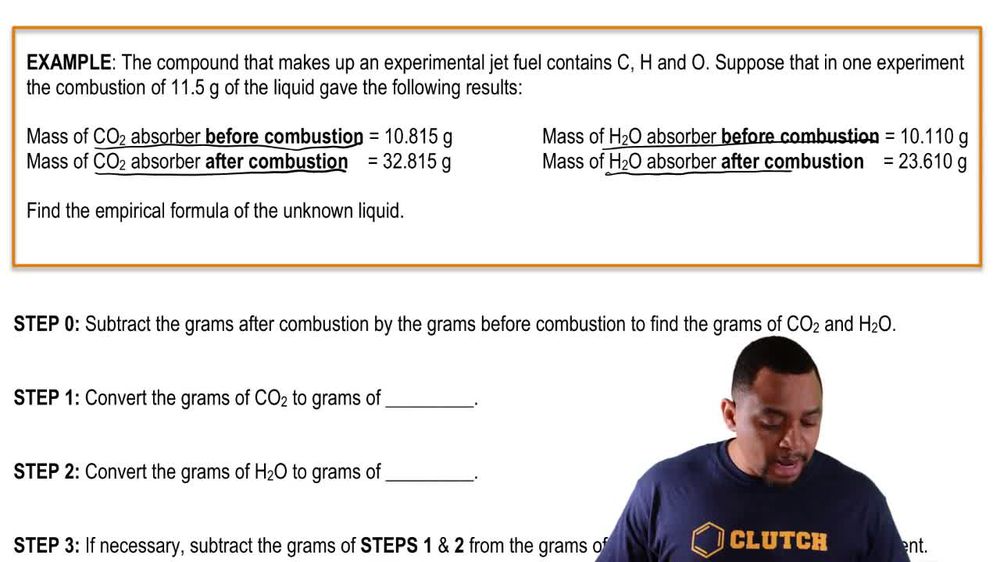 Empirical Formula via Combustion Example