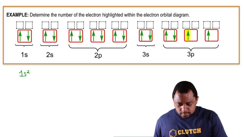 Electron Configuration and Number of Electrons Example