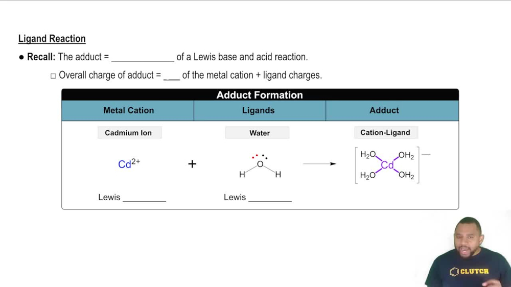 Ligand Reaction