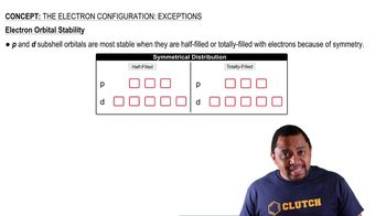 Electron Orbital Stability