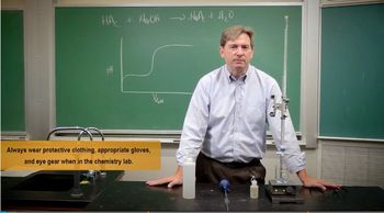 Basic Principles of Acid-Base Titrations