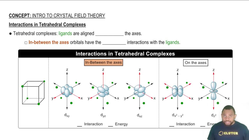 For tetrahedral complexes, the greatest ligand-metal interactions occur in between the axes.